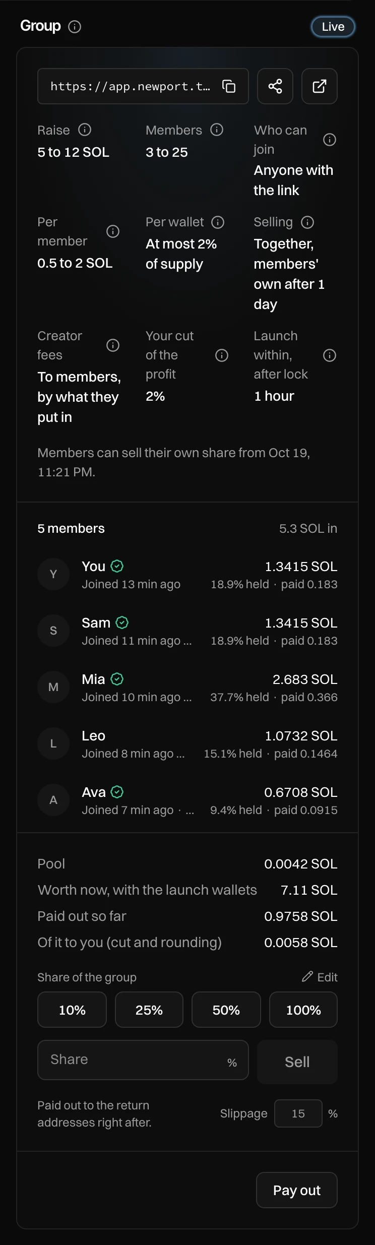The group's panel on the live page: Live, the terms, five members with what each holds and has been paid, the pool, Share of the group with 10%, 25%, 50% and 100%, and Pay out