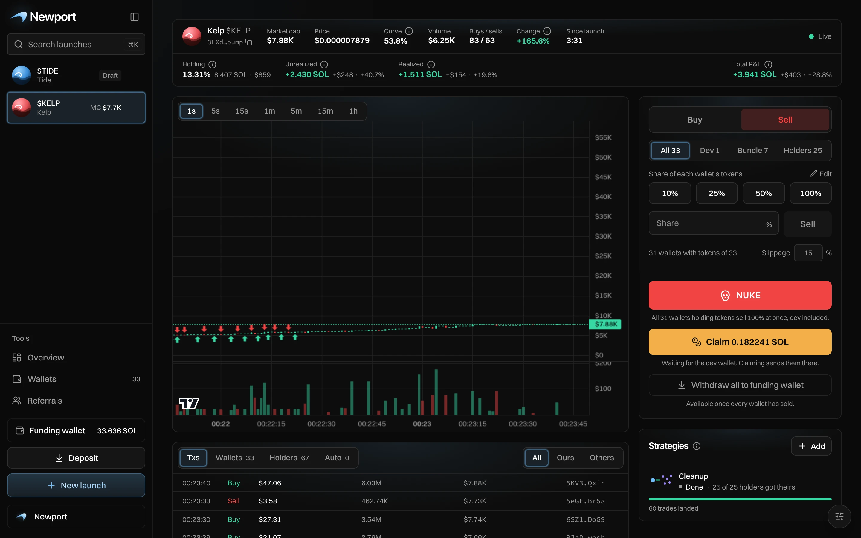 The live page of Kelp: stats at the top, the chart, the trade panel with NUKE and Claim, and the Cleanup strategy