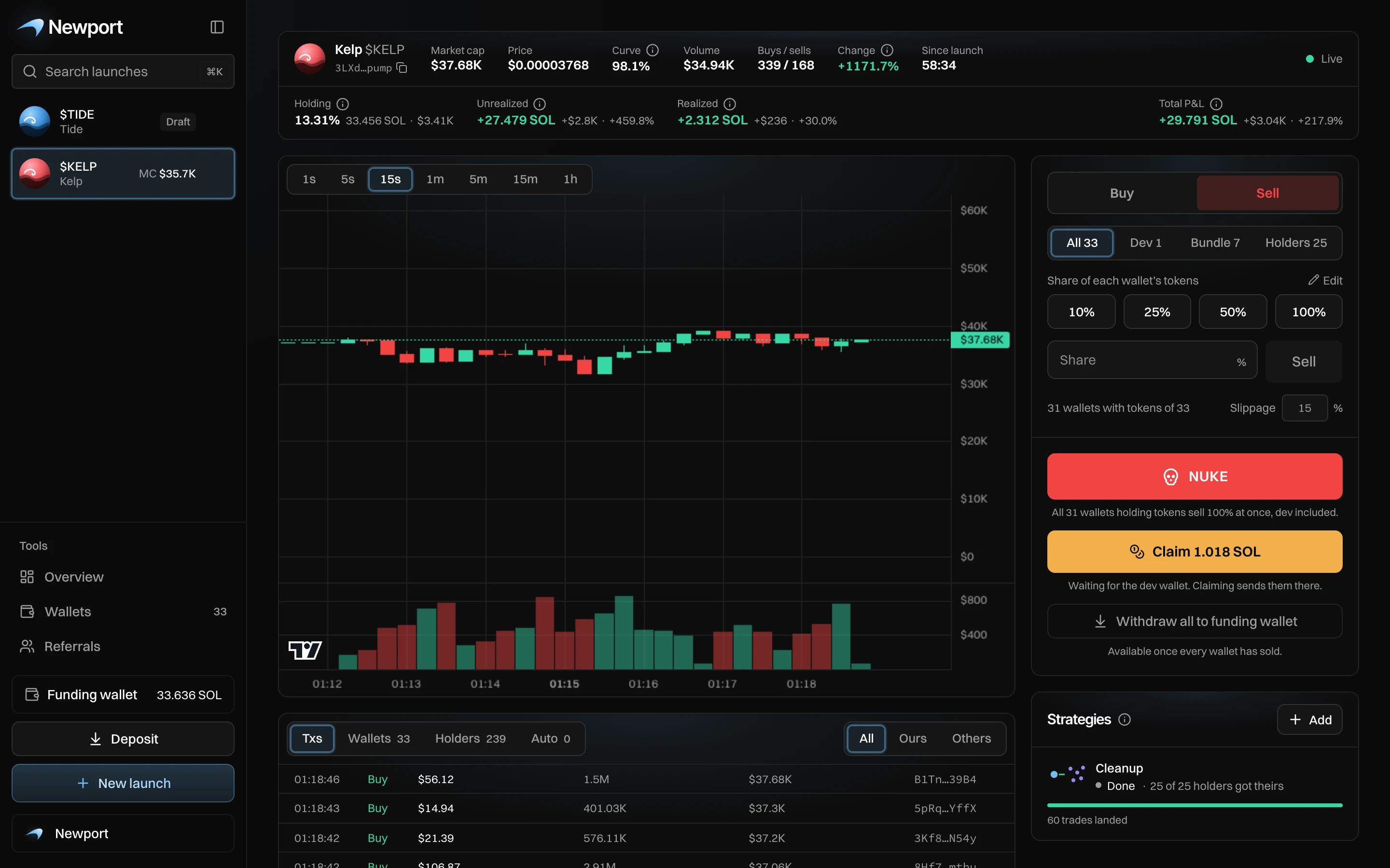 The live page of Kelp, with the stats, the chart, the Trade panel, Strategies and the tables