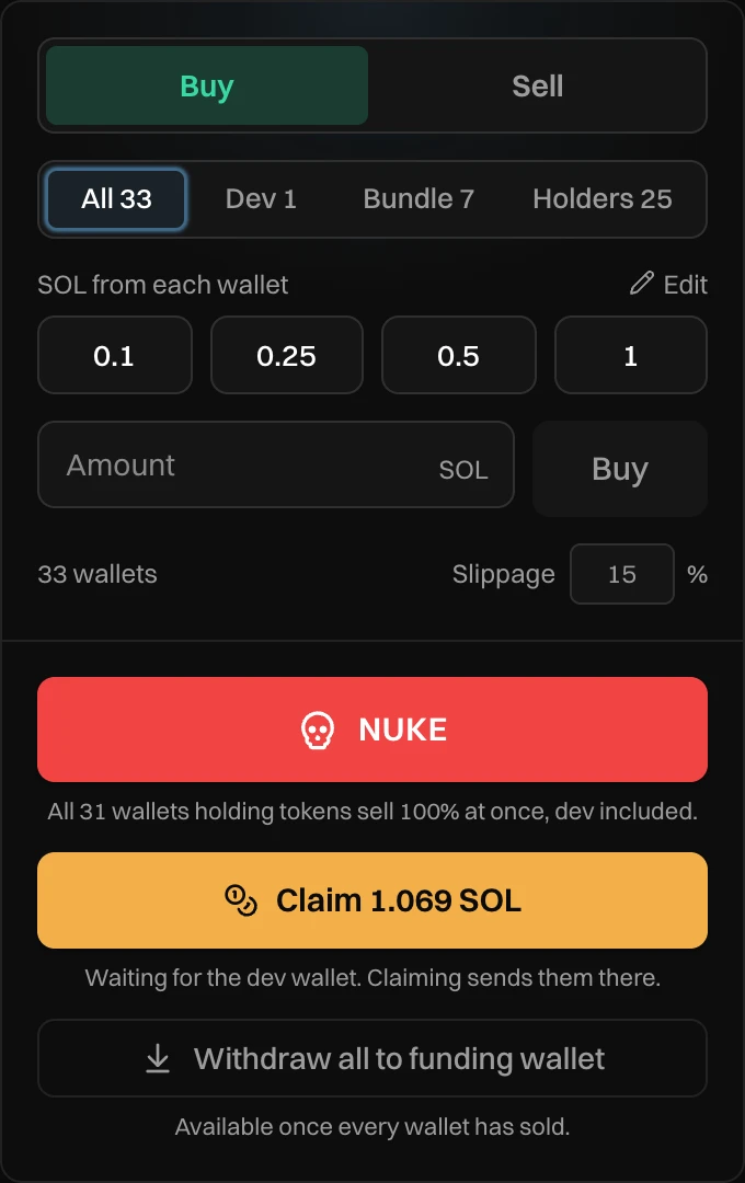 The Trade panel on Buy: SOL from each wallet, the presets 0.1, 0.25, 0.5 and 1, an Amount field in SOL with Buy, 33 wallets