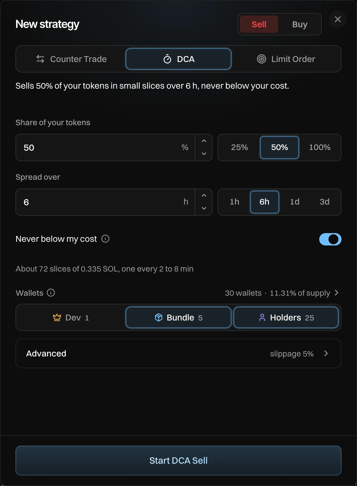 New strategy on DCA: Sells 50% of your tokens in small slices over 6 h, never below your cost, Share of your tokens 50%, Spread over 6 h, Never below my cost on, About 72 slices of 0.335 SOL, one every 2 to 8 min