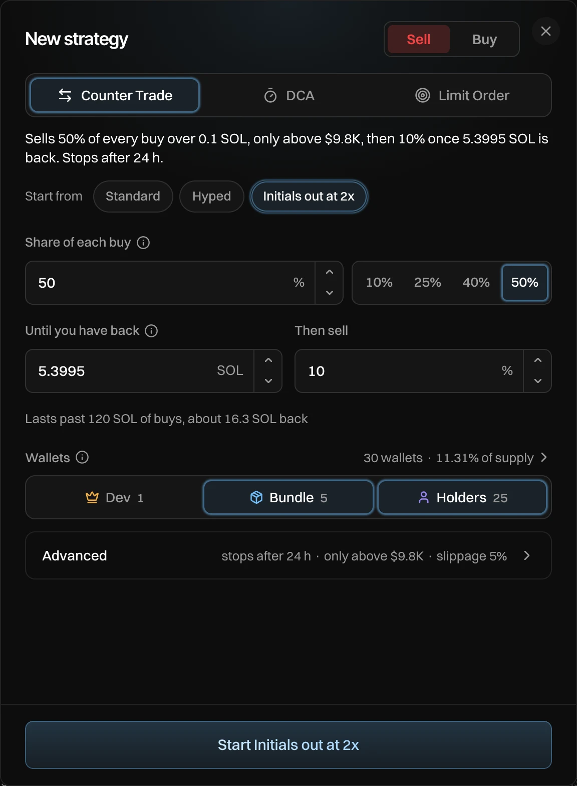 Counter Trade with Initials out at 2x: Sells 50% of every buy over 0.1 SOL, only above $9.8K, then 10% once 5.3995 SOL is back, Share of each buy 50%, Until you have back 5.3995 SOL, Then sell 10%