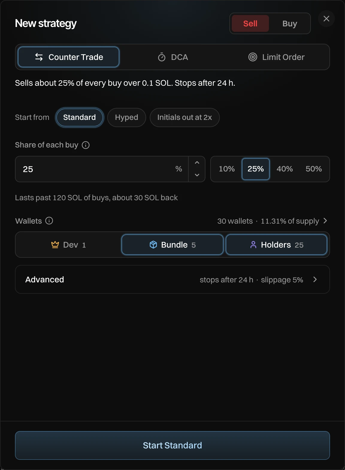 New strategy: Sell picked, Counter Trade, Sells about 25% of every buy over 0.1 SOL. Stops after 24 h, Start from Standard, Hyped, Initials out at 2x, Share of each buy 25%, Wallets, Advanced and Start Standard